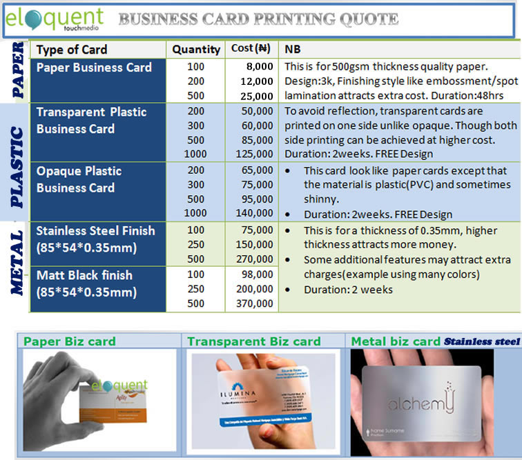 cost of printing business card in Nigeria