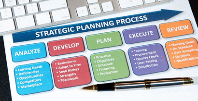 business plan writing agency in Lagos
